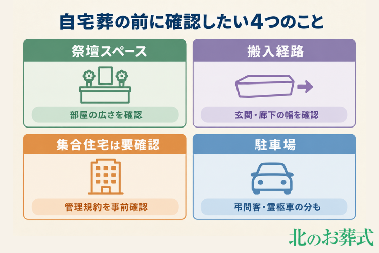 自宅葬をおこなう前に確認しておきたいこと
