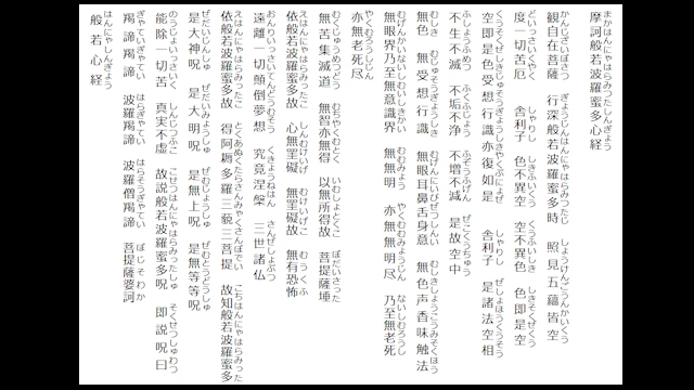 般若心経_ふりがな付き全文_縦書き