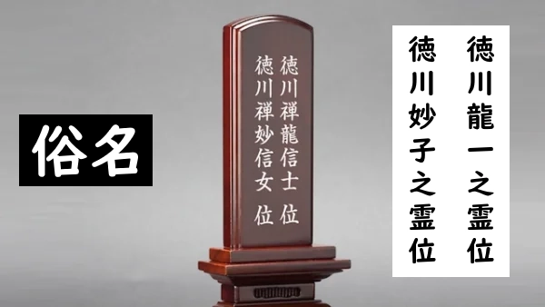 俗名