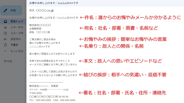 お悔やみメールの構成