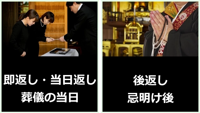 香典返しのタイミング