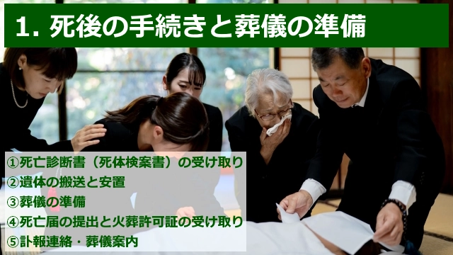 死後の手続きのステップ1_死後の手続きと葬儀の準備について順序を解説