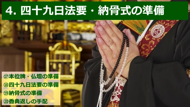 死後の手続きのステップ4_四十九日法要と納骨式の準備の順序の解説