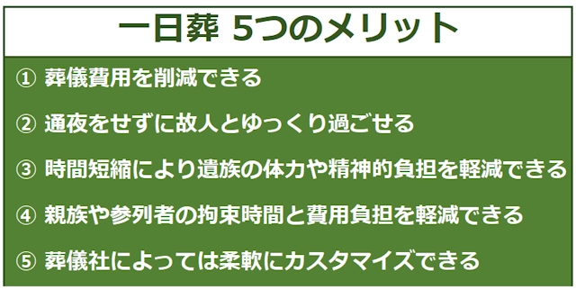 一日葬の5つのメリットについて解説
