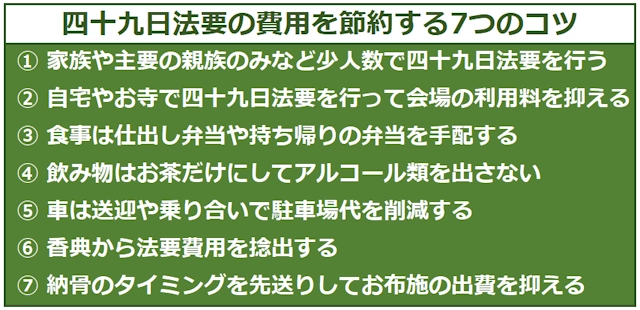 四十九日法要の費用を節約する7つのポイントを解説