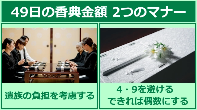 49日の香典のマナーを解説_遺族の負担を考慮する_4と9の付く金額を避けてできれば奇数にする