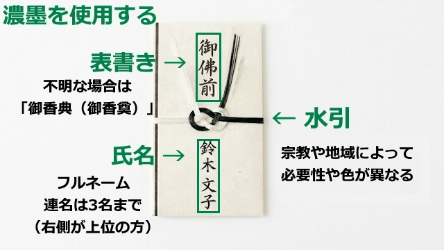 49日の香典の封筒の書き方についてポイントを解説