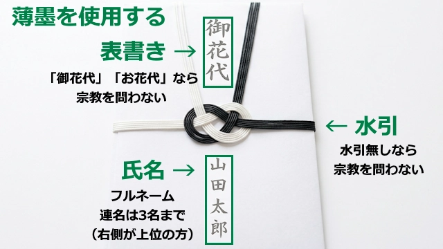 葬儀のお花代の封筒の書き方について解説