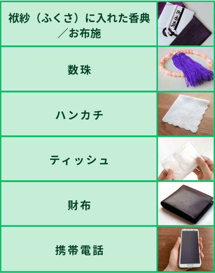 葬式の持ち物リスト（最小限6品目）