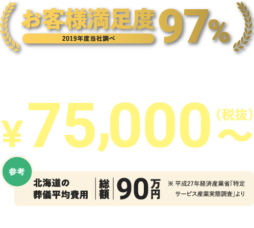 格安で安心￥75,000