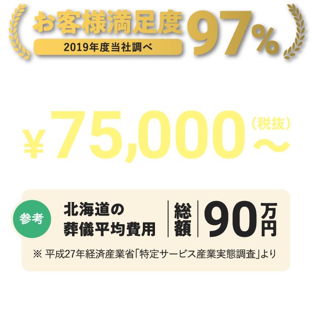 格安で安心￥75,000