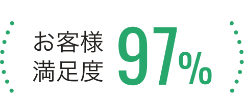 お客様満足度 97%